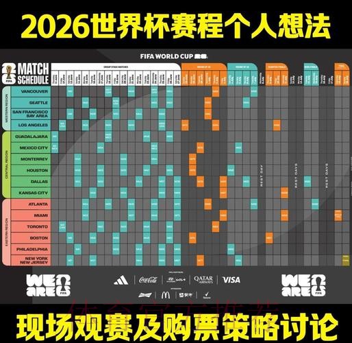 2026世界杯每日赛程最新观看指南怎么看
