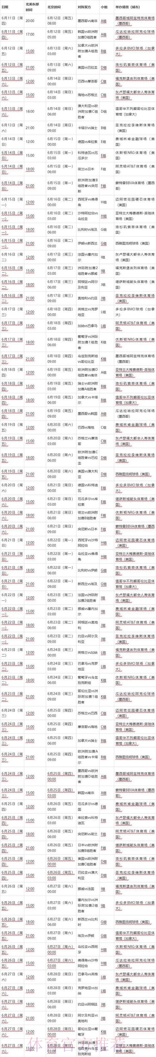 2026世界杯每日赛程今日最新时间表免费观看